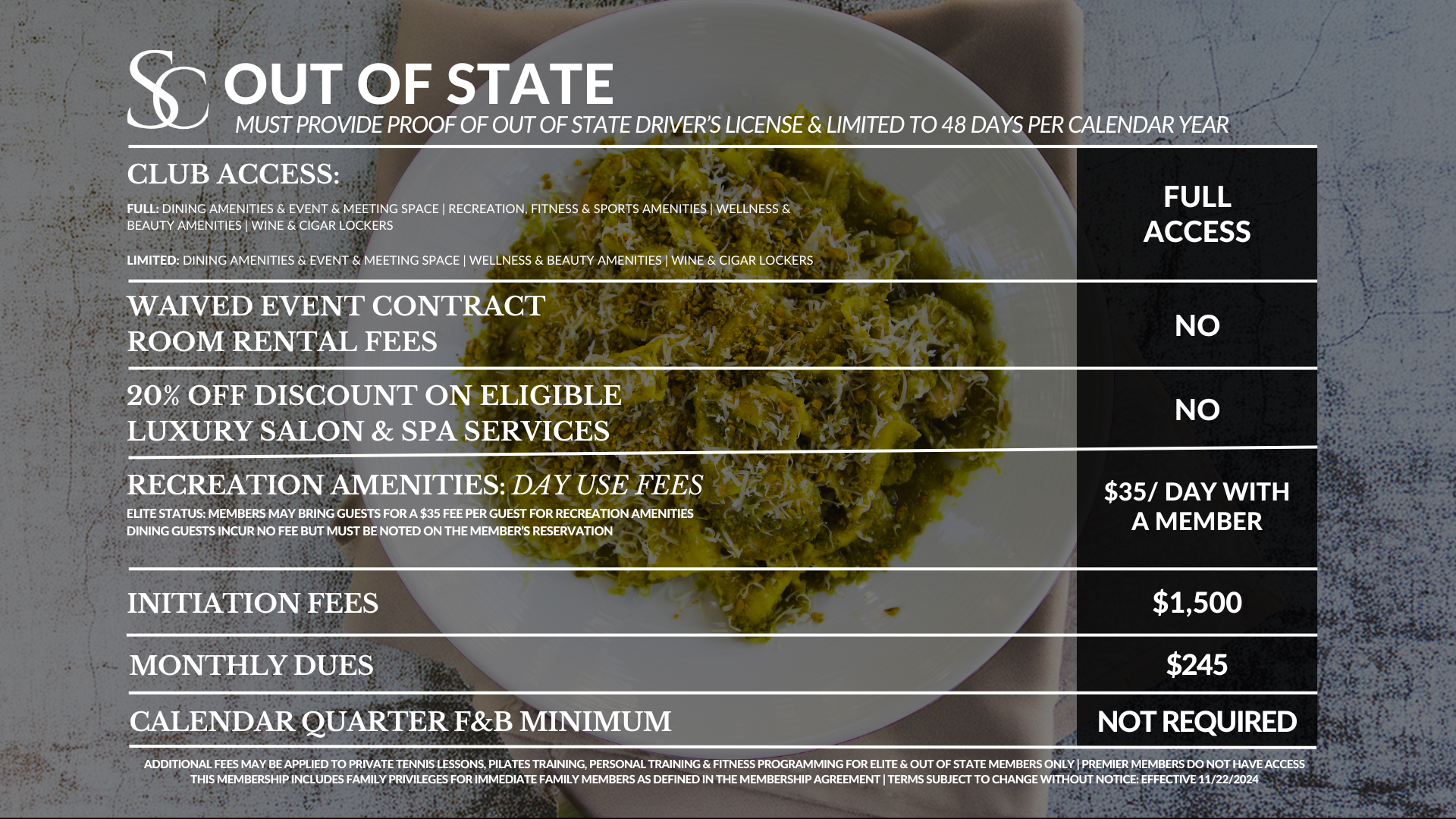 membership, out of state