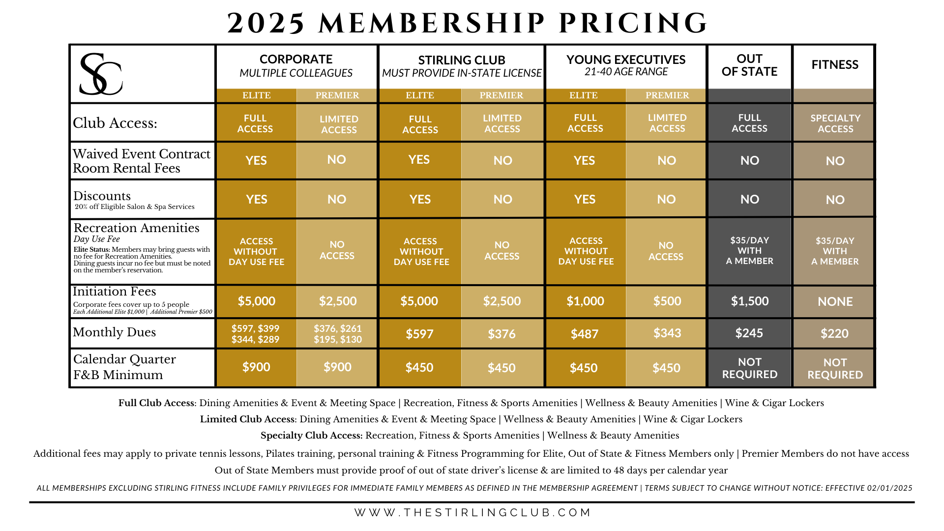 Membership, Amenities