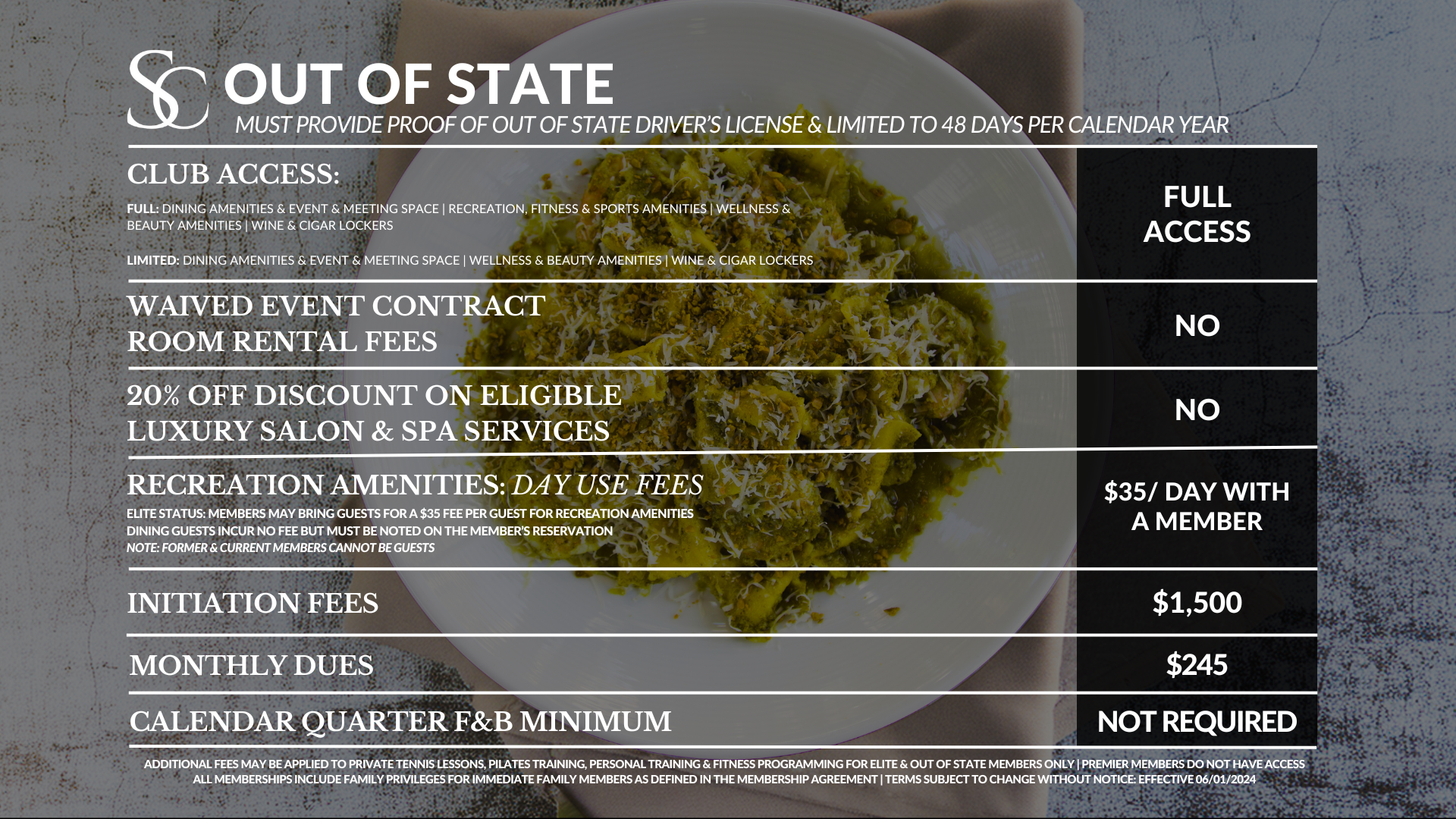 membership, out of state